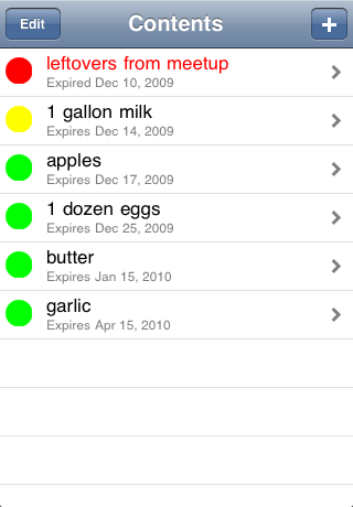 Food List screen